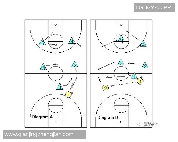 广州篮球队防守战术深度解析与实战应用探讨