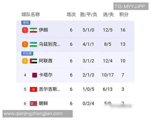 武汉排球队以78分稳居选拔赛积分榜首位展现强大实力 武汉排球队以78分稳居选拔赛积分榜首位展现强大实力