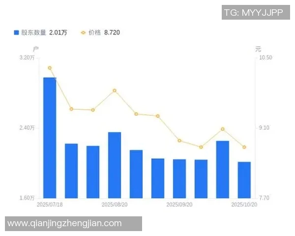 福建浔兴股份成功在A股上市,首日股价大涨 福建浔兴股份成功在A股上市,首日股价大涨