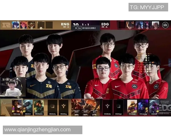 赛后复盘分析RNG与EDG对决中的表现与状态变化 赛后复盘分析RNG与EDG对决中的表现与状态变化