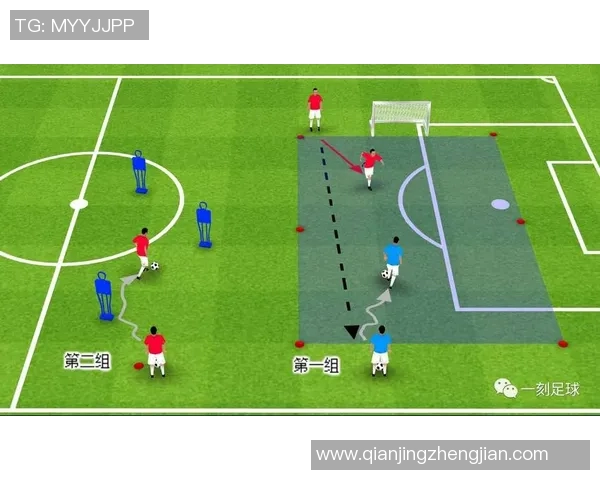 足球新手必看:轻松掌握状态调整与技巧提升的全面指南 足球新手必看:轻松掌握状态调整与技巧提升的全面指南